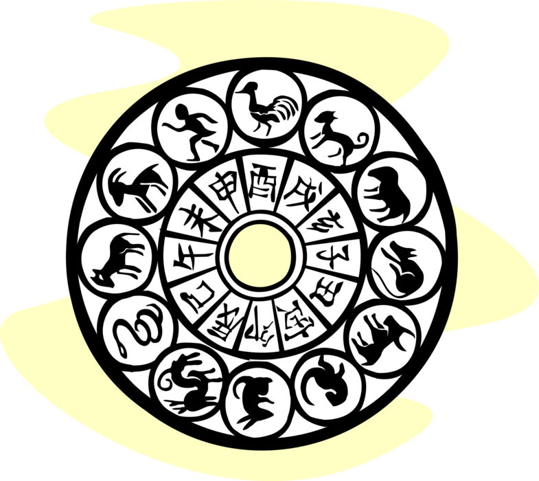 Vector Illustration of Astrological Horoscope Astrology Zodiac Design