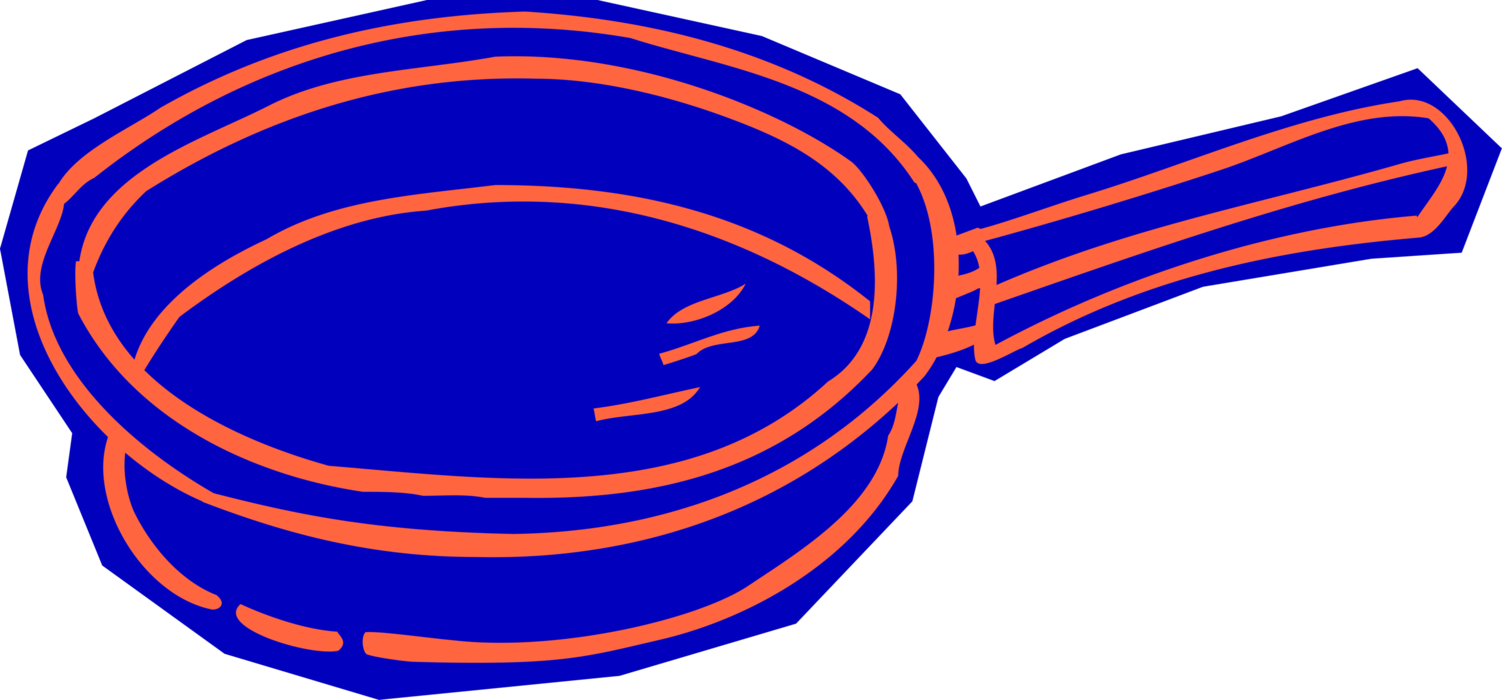 Vector Illustration of Kitchen Frying Pan, Frypan or Skillet Pan for Frying, Searing and Browning Foods